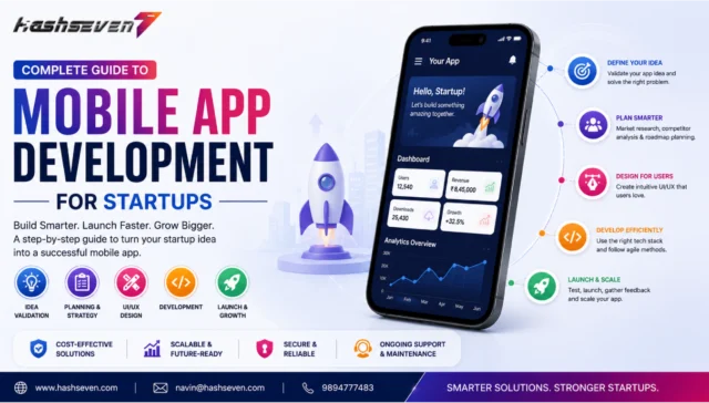 Complete Guide To Mobile App Development For Startups Mobile app development guide for startups showing android, ios, flutter, app design, development process, testing, and deployment.
