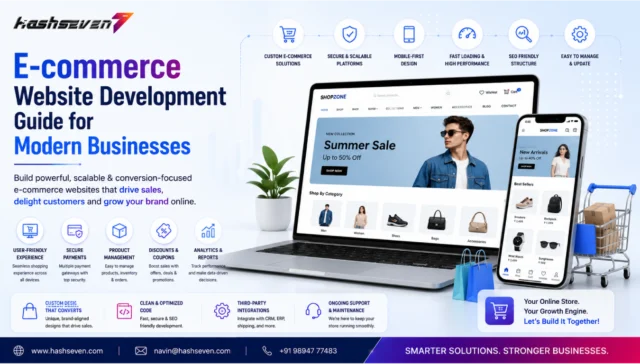 E Commerce Website Development Guide For Modern Businesses Ecommerce website development showing a modern online store with secure payment gateway, mobile-responsive design, shopping cart, and product management dashboard.
