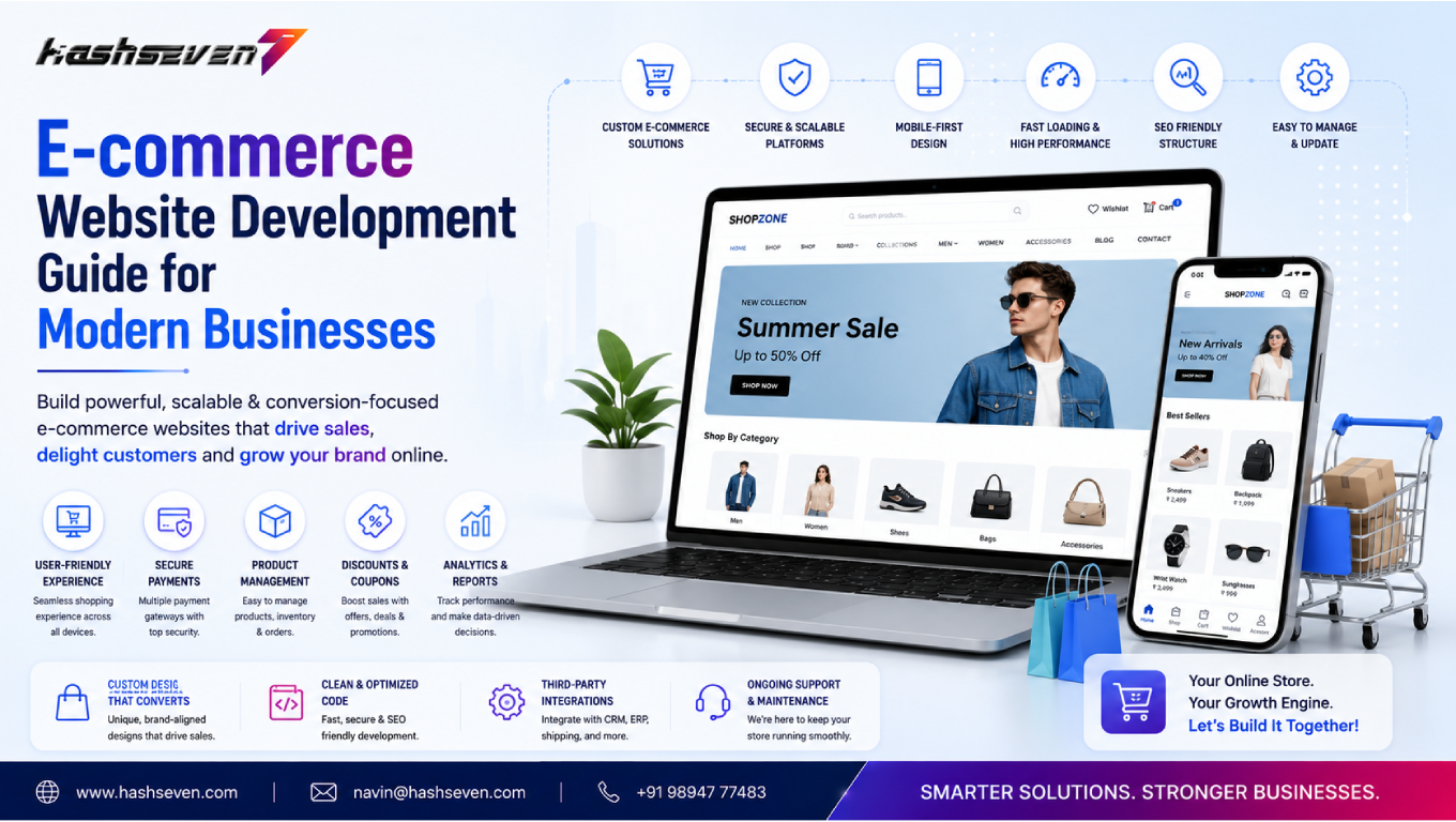 Ecommerce website development showing a modern online store with secure payment gateway, mobile-responsive design, shopping cart, and product management dashboard.