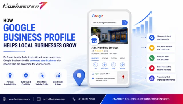 How Google Business Profile Helps Local Businesses Grow Google business profile optimization helping local businesses improve search visibility