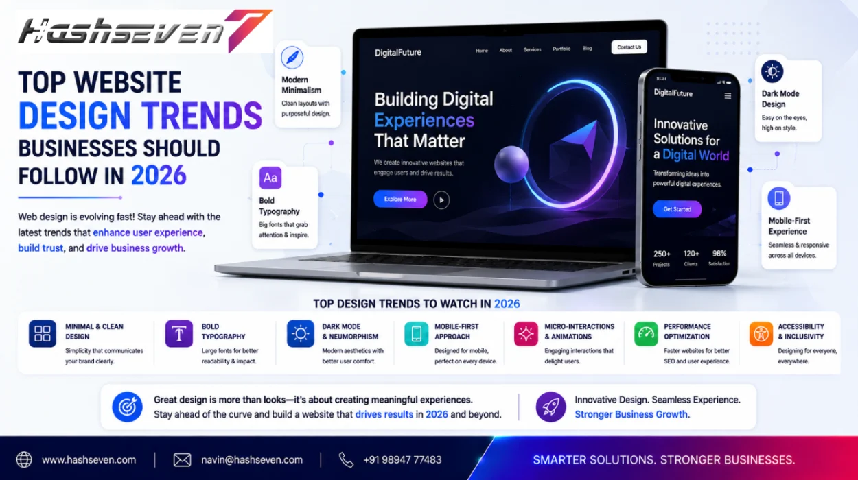 Website design trends 2026 for modern business websites