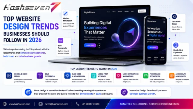 Website design trends 2026 for modern business websites