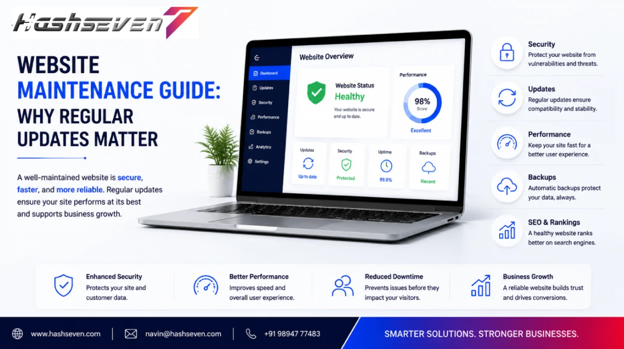 Website maintenance services for secure and optimized business websites