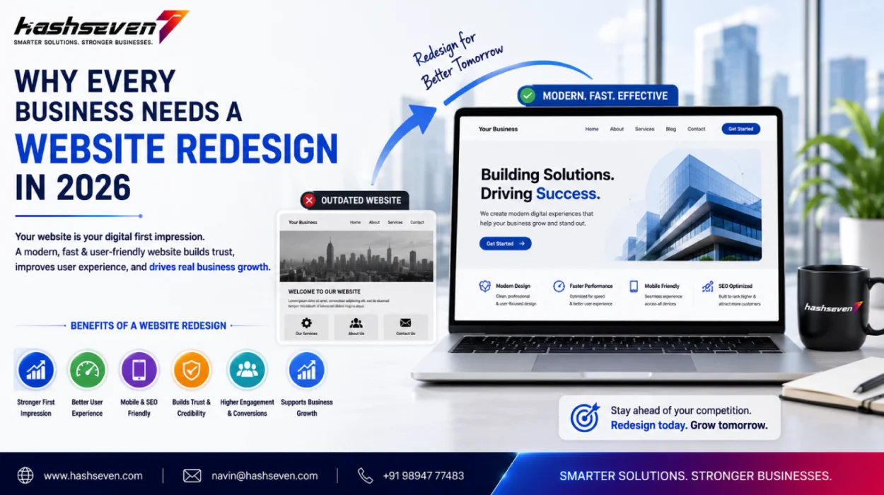 Website redesign services showcasing responsive web design, seo optimization, website speed improvements, user experience enhancements, and modern business website development.