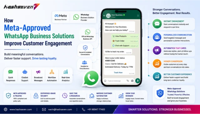 Meta Whatsapp Meta-approved whatsapp business solution with ai chatbot, crm integration, automated customer support, and business messaging dashboard.