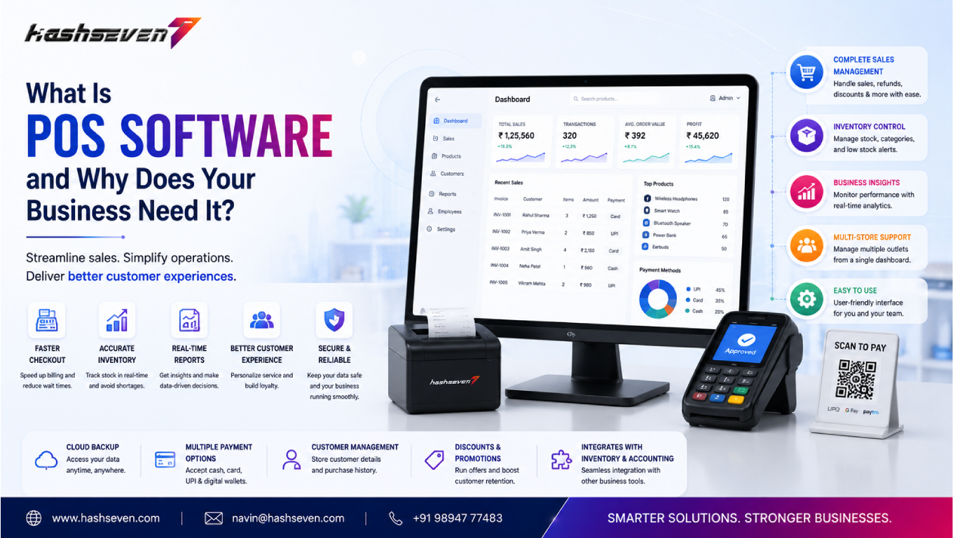 Pos software dashboard showing billing, inventory management, sales reporting, barcode scanning, and customer management for modern businesses.