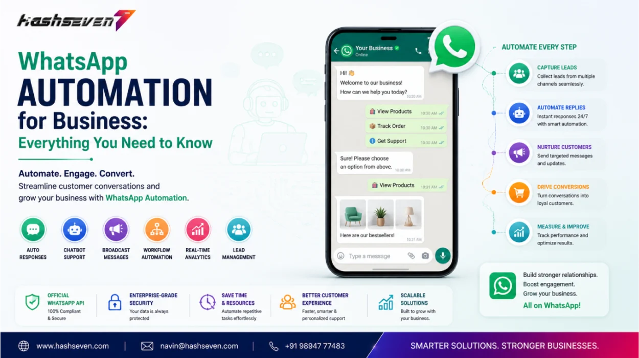 Whatsapp automation dashboard with ai chatbot, automated messaging, crm integration, customer support, and business communication tools.