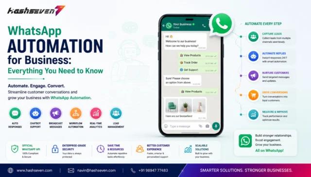 Whatsapp Every Thing Whatsapp automation dashboard with ai chatbot, automated messaging, crm integration, customer support, and business communication tools.