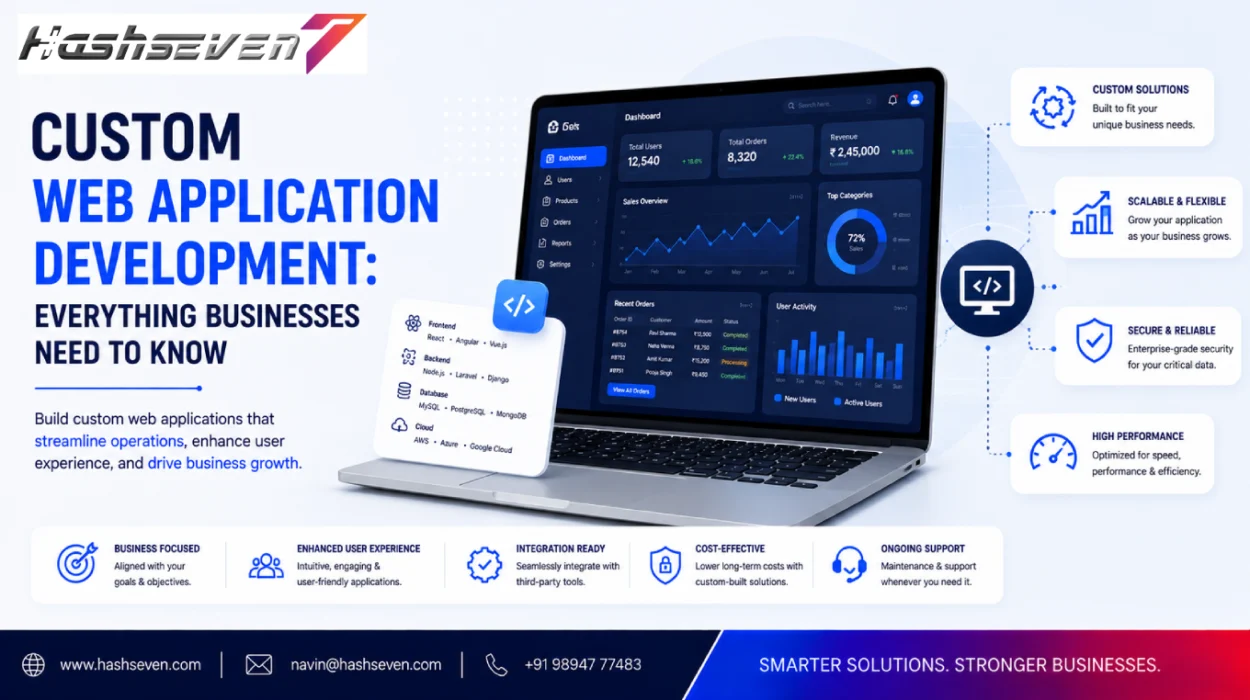 Custom web application development for modern businesses