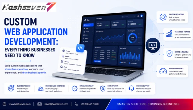 Custom web application development for modern businesses