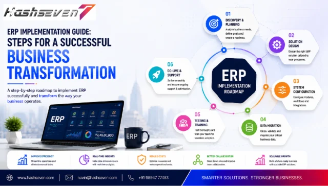Erp implementation guide showing business transformation and software deployment