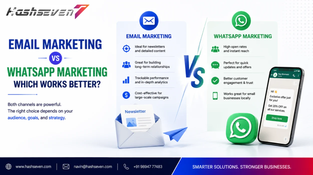Whatsapp marketing for business compared with email marketing