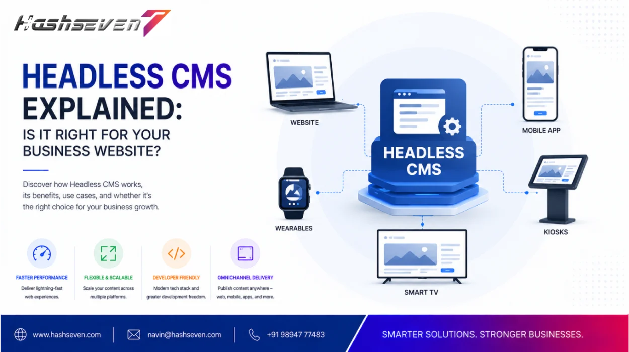 Headless cms architecture for a business website