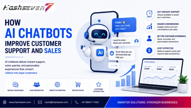 How Ai Chatbots Improve Customer Support And Sales Ai chatbot for business improving customer support and sales