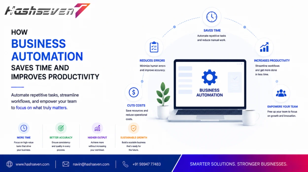Business automation workflow improving productivity and efficiency