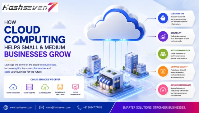 Cloud computing for business helping small companies scale and grow