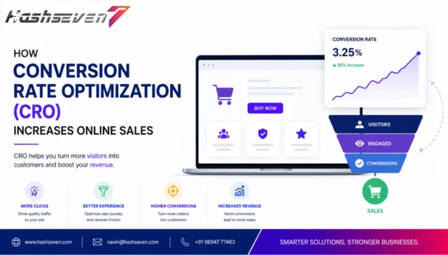 Conversion rate optimization strategy showing increased online sales