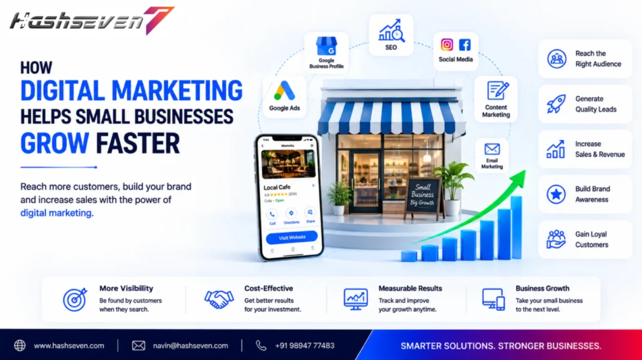 Digital marketing for small business growth strategy
