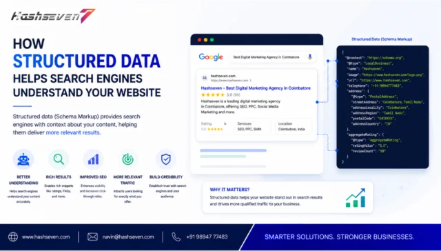 structured data SEO helping search engines understand website content