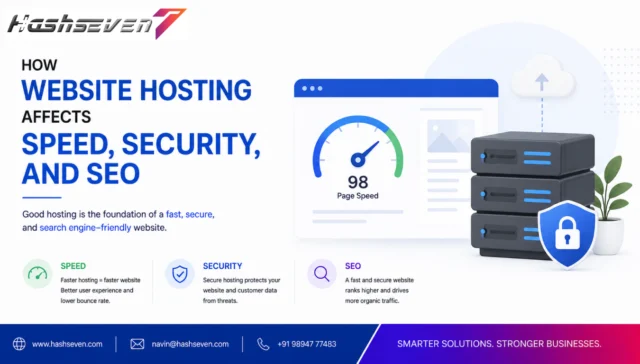 Website hosting for seo, speed, security and website performance