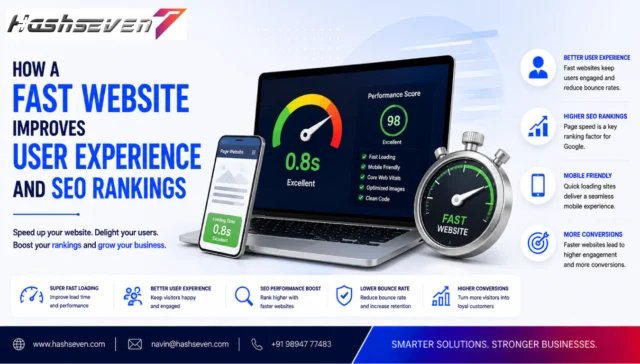 Fast website for seo improving user experience and search performance