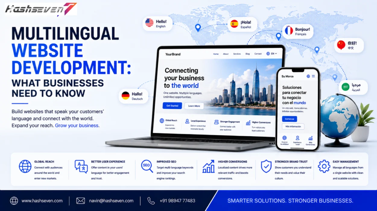 Multilingual website development for global audiences