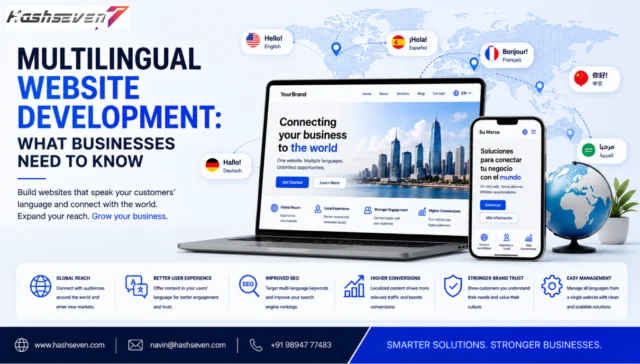 multilingual website development for global audiences