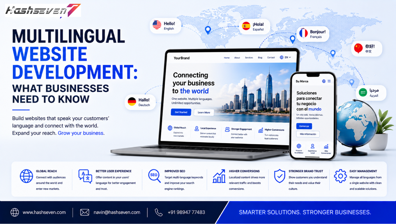 Multilingual website development for global audiences