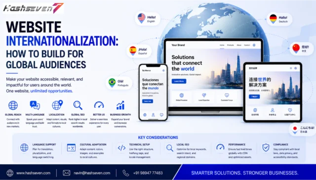 website internationalization strategy for global audiences