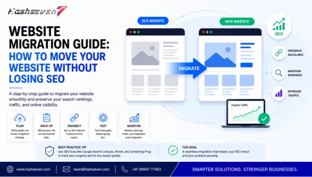 website migration process for protecting SEO rankings