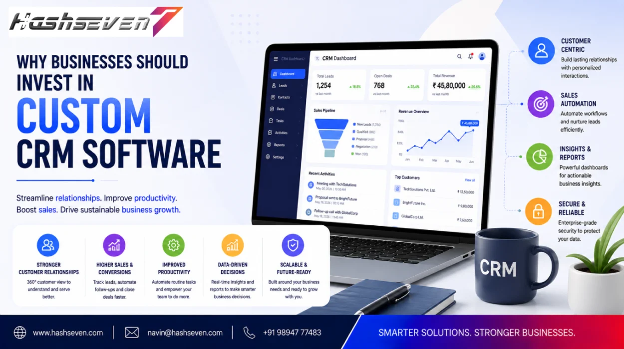 Custom crm software dashboard for managing customers and sales