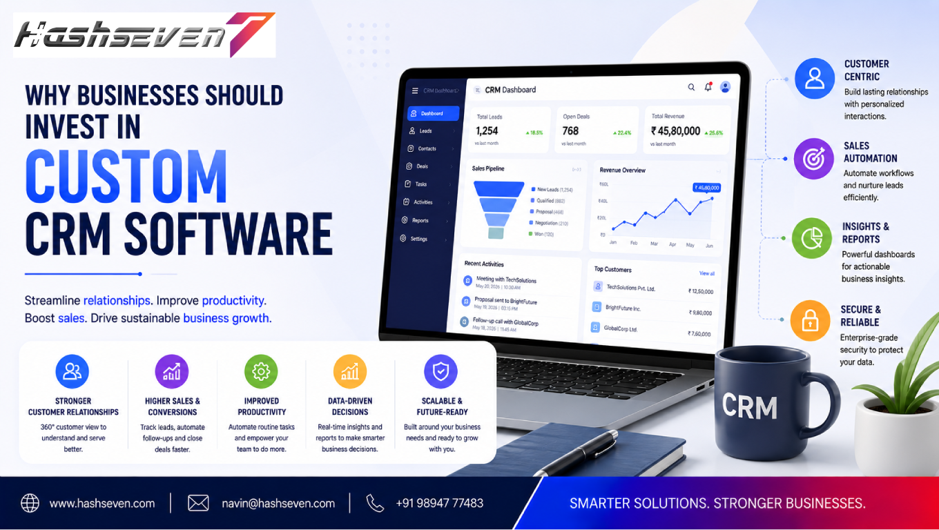 Custom crm software dashboard for managing customers and sales