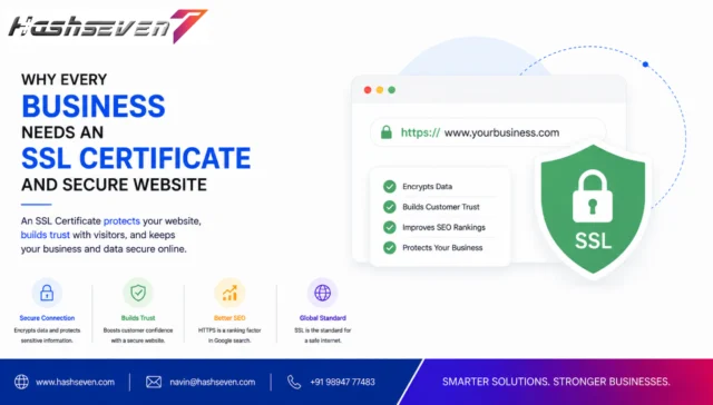 Ssl certificate for website security and https protection
