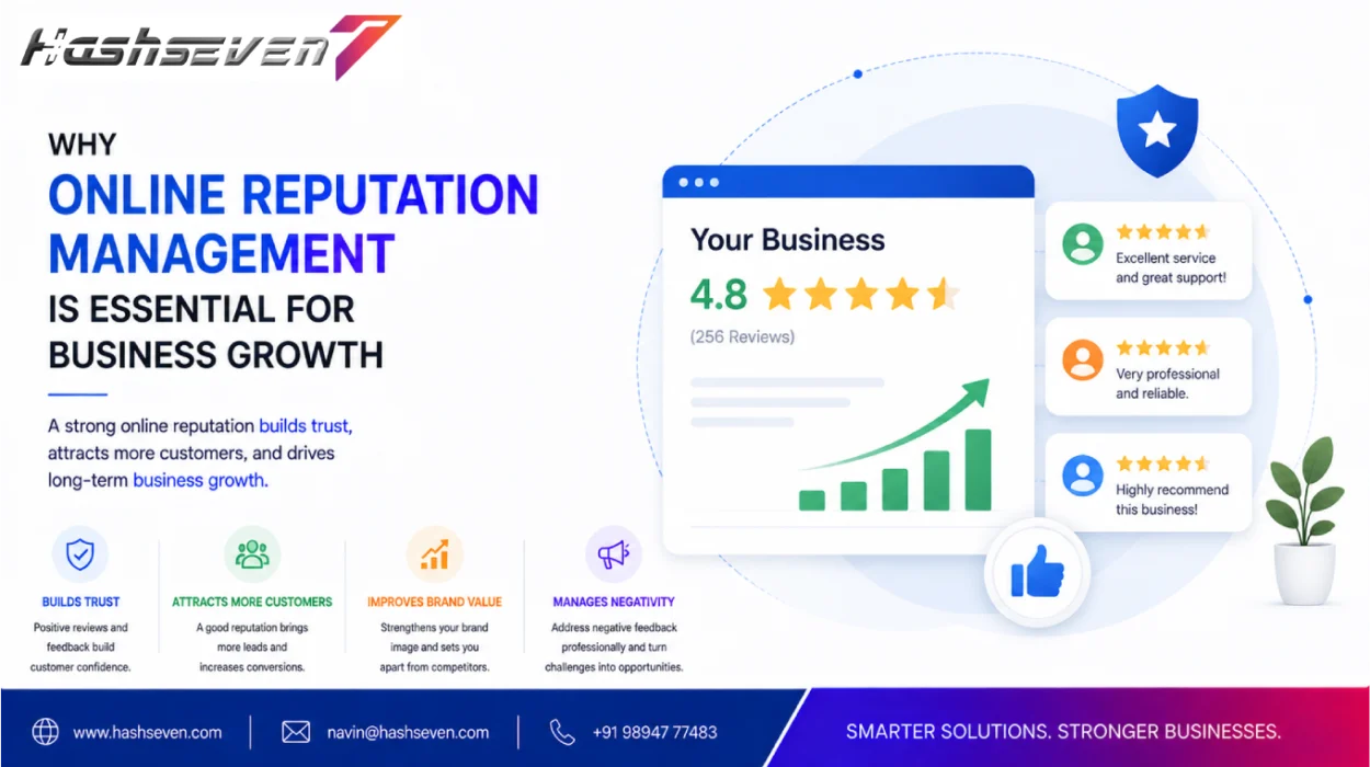 Online reputation management strategies for business growth