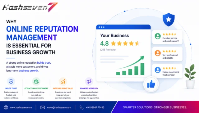 Online reputation management strategies for business growth