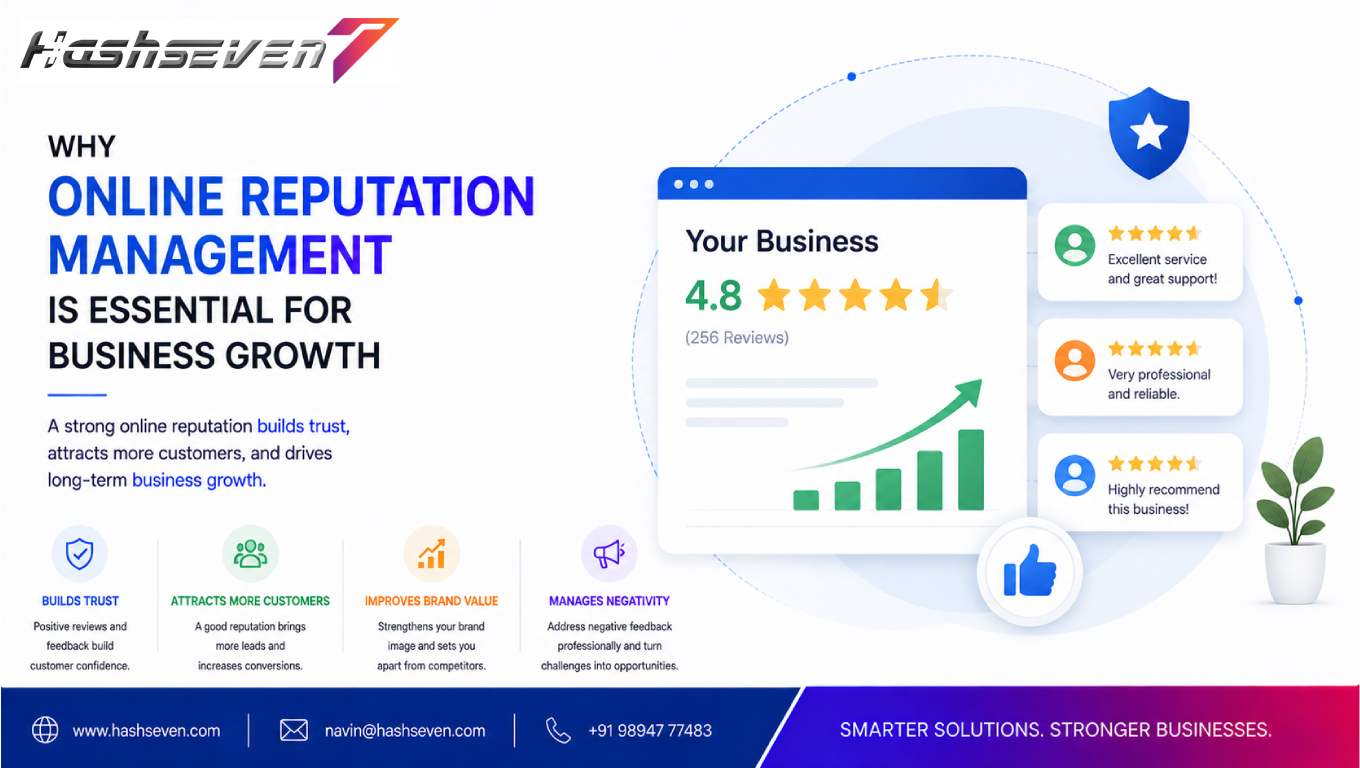 Online reputation management strategies for business growth