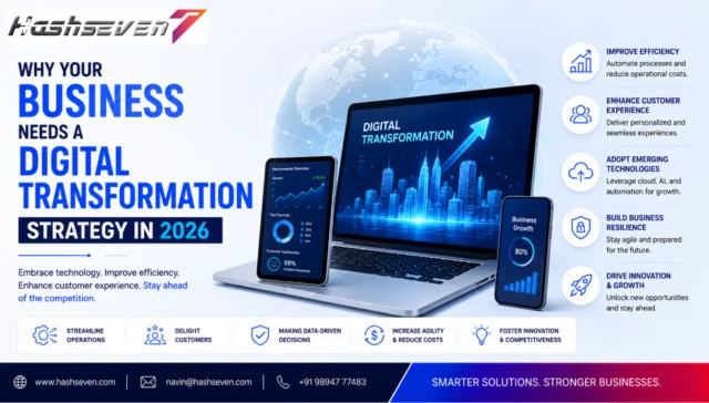 Digital transformation for business using ai cloud and automation