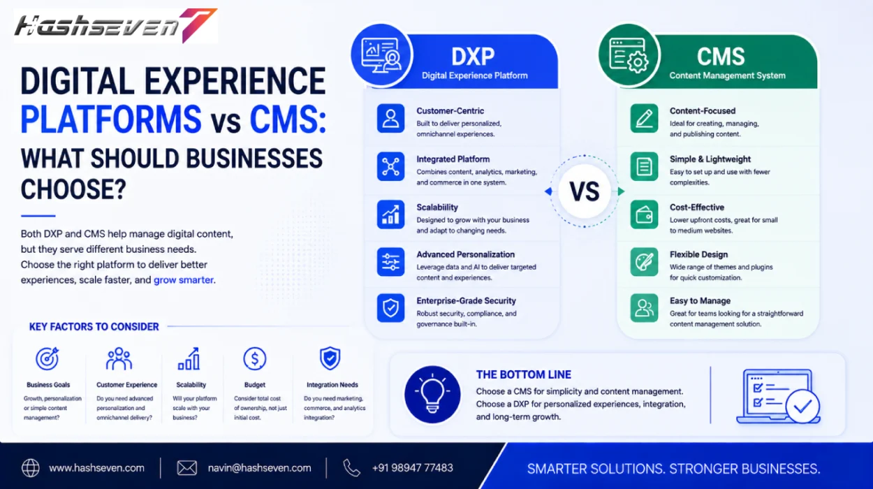 Digital experience platform vs cms
