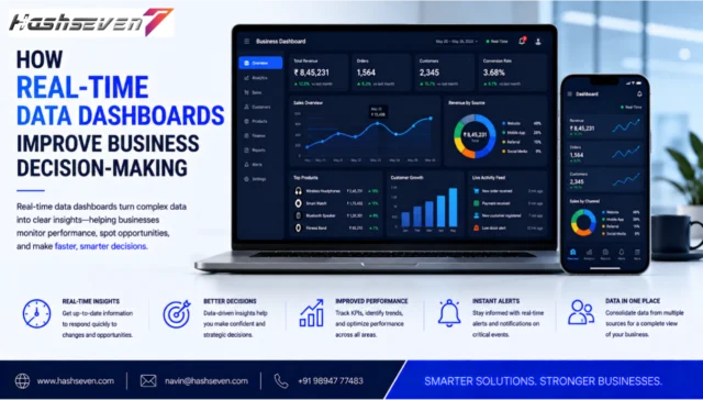 real-time business dashboards for better decision-making