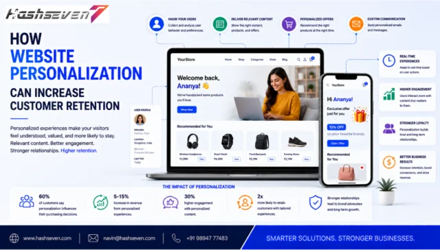 website personalization strategy for customer retention