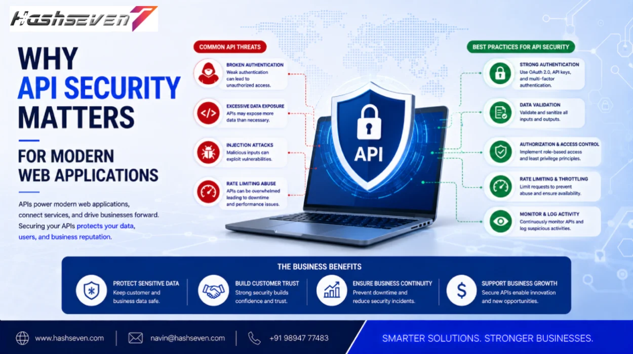 Api security for modern web applications