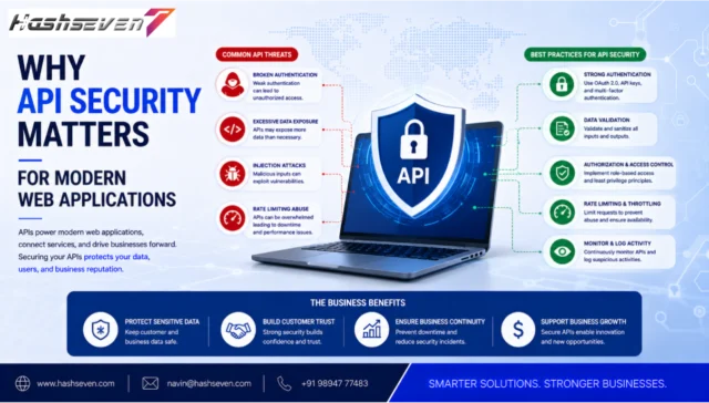 API security for modern web applications