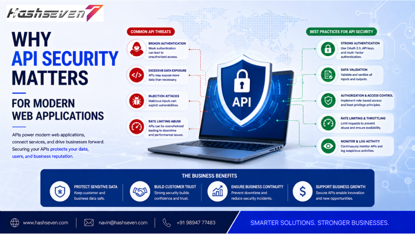 Api security for modern web applications